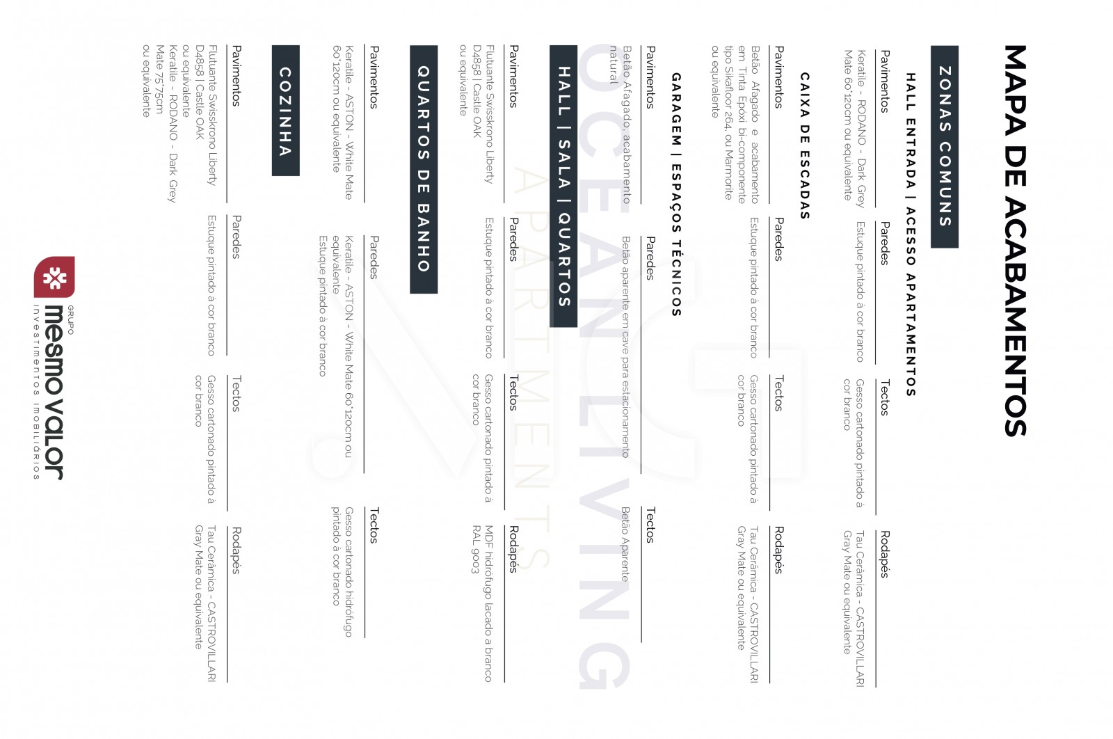 Apartamento T2 para Venda em Madalena, Vila Nova de Gaia, Porto - Detalhes (Imagem 1)